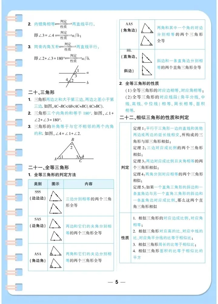 【中考数学】2026年中考数学基础知识、公式定理汇总,完整电子版可打印! 第13张 【中考数学】2026年中考数学基础知识、公式定理汇总,完整电子版可打印! 第13张