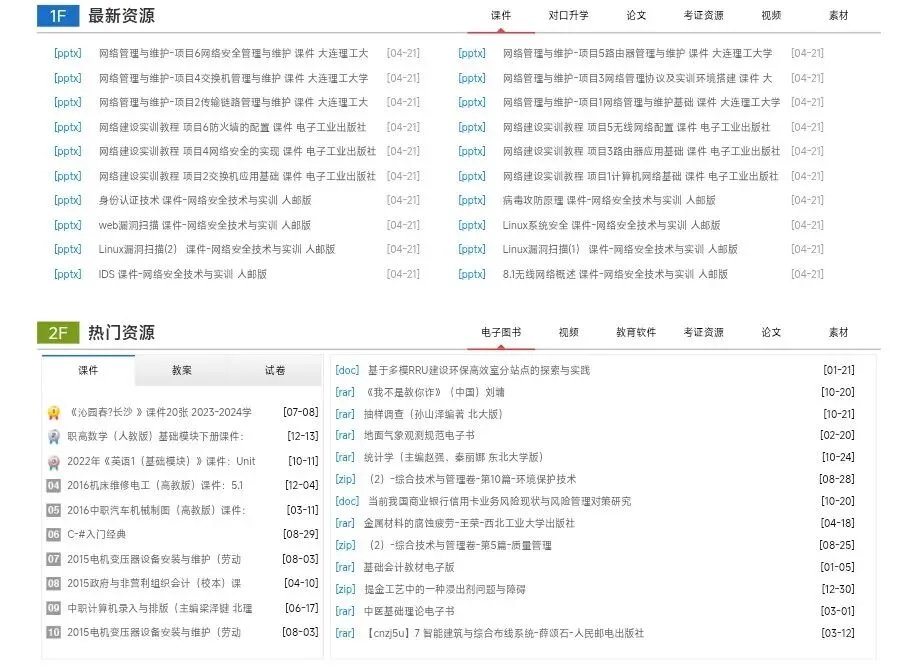 中职教学资源网|课件教案试卷全覆盖,职教备考一站搞定 第3张 中职教学资源网|课件教案试卷全覆盖,职教备考一站搞定 第3张