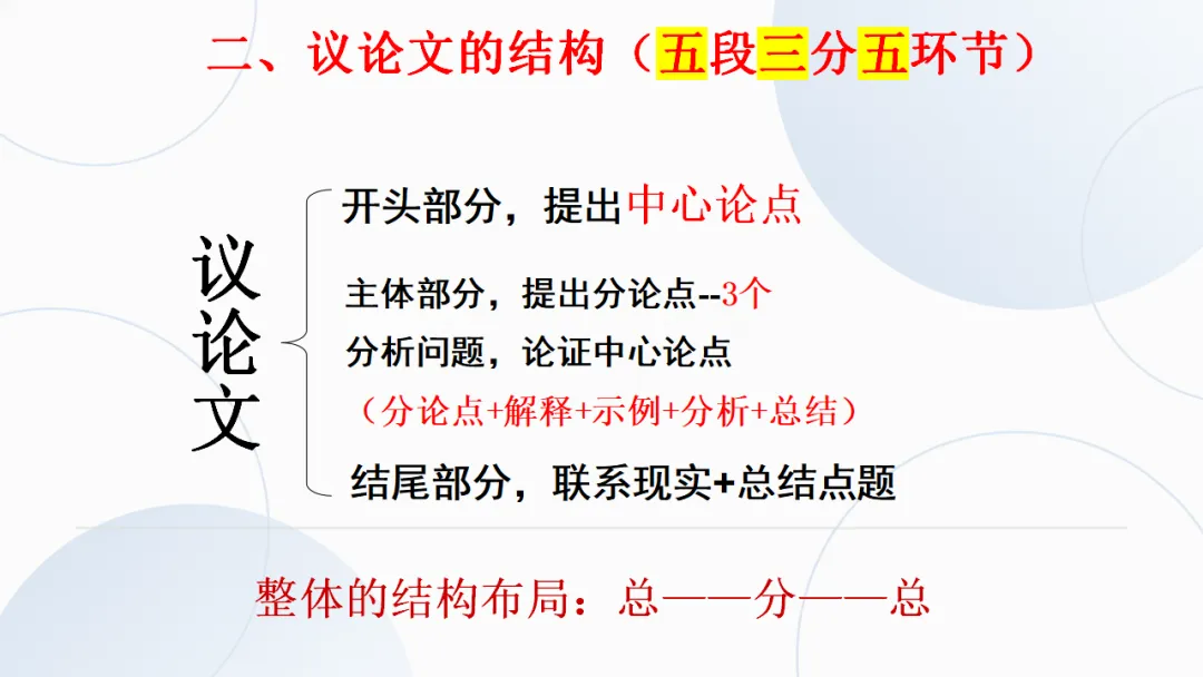 中考语文作文复习:中考作文三大类综合复习ppt 第19张