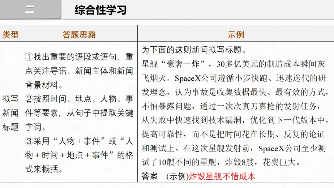 2026年中考专题复习:口语交际与综合性学习ppt 第20张