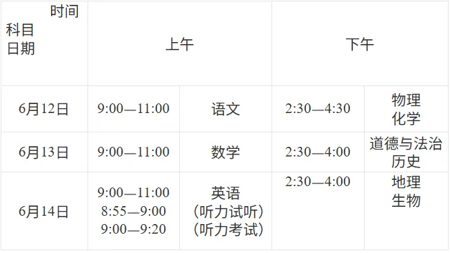 官方发布!重庆2026年中考政策 第2张
