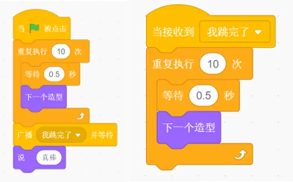 【真题练习】2026信息素养大赛图形化Scratch练习卷02 第9张