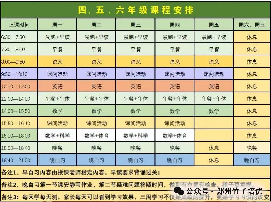 名校真题冲刺 第1讲 每日一练 第3天(视频) 第7张