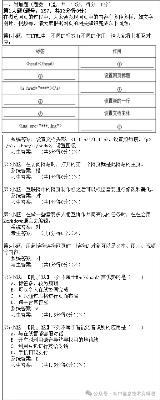 2026年陕西省初中信息科技学业考试题库模拟真题(六) 第12张