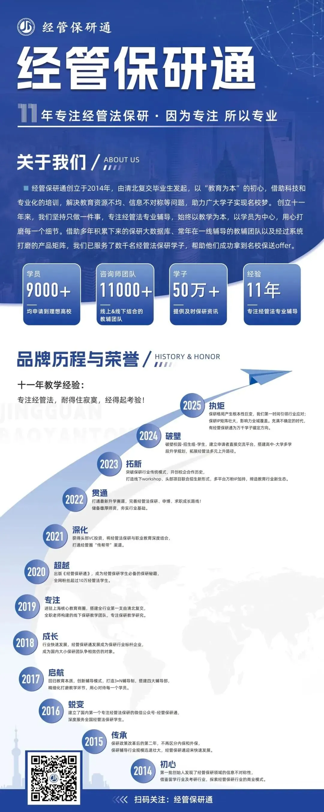 【真题资料】484道清华大学经管法保研真题!涵盖五道口、经管、公管、社科院、深研院等8院! 第7张