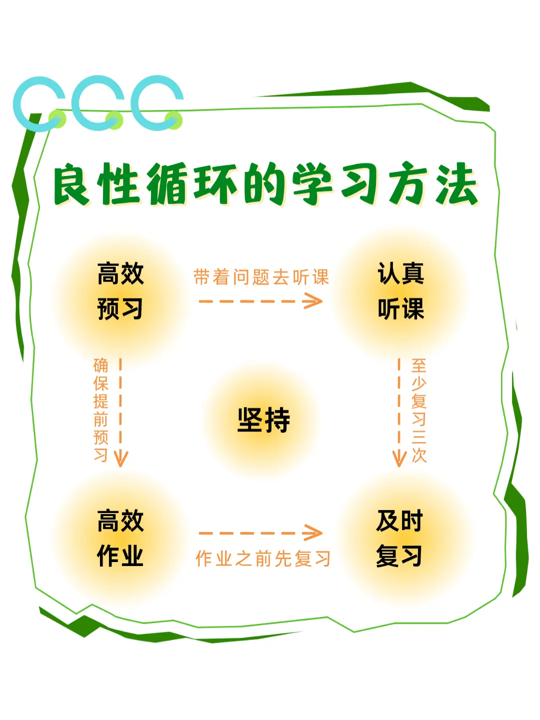 协程教育 | 江北新区、浦口区中考志愿!最新政策调整与解读 第21张 协程教育 | 江北新区、浦口区中考志愿!最新政策调整与解读 第21张