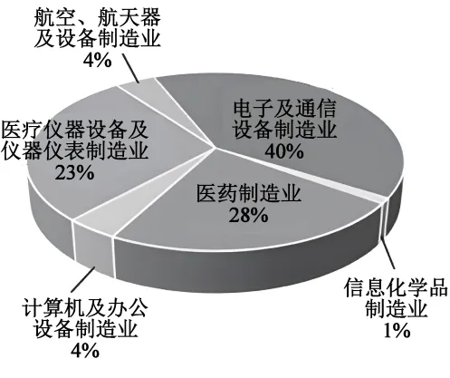 2026最新中考模拟地理试卷2—1 第13张