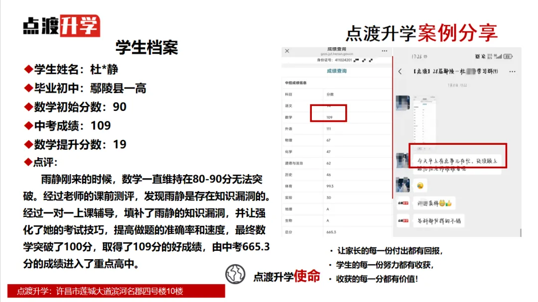 2026中考早知道:许昌市25年普通高中招生计划、录取分数线、高中收费标准等近五年录取分数 第13张