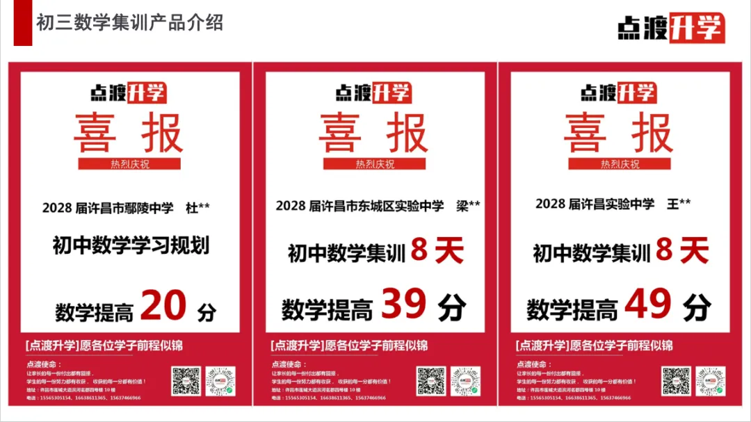 2026中考早知道:许昌市25年普通高中招生计划、录取分数线、高中收费标准等近五年录取分数 第19张