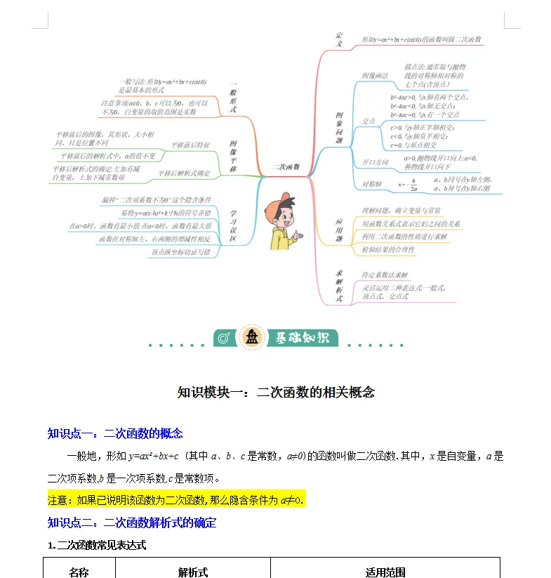 中考数学丨第一轮复习19大专题(习题+答案) 第3张 中考数学丨第一轮复习19大专题(习题+答案) 第3张