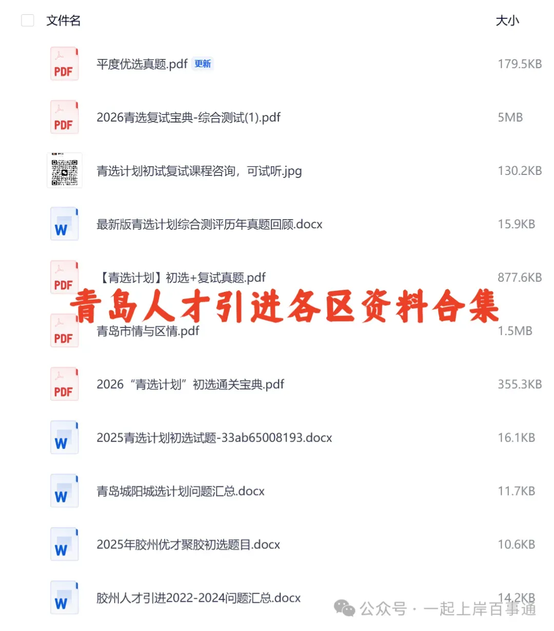 青岛人才引进新出公告!63人!(赠面试真题) 第17张