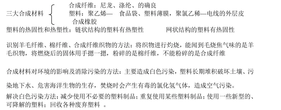 中考化学86个考点汇总,初三生提分必看! 第31张