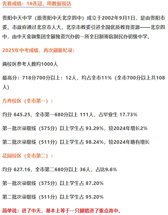 贵阳市中天中学有多牛?中考16连冠背后的真相 第2张 贵阳市中天中学有多牛?中考16连冠背后的真相 第2张