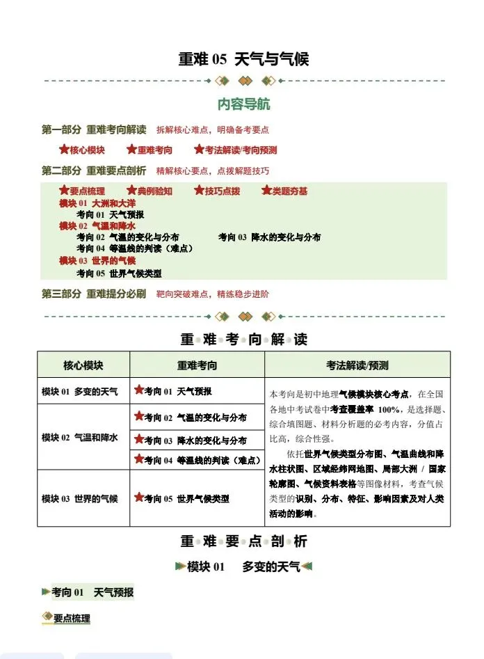 2026中考地理二轮|天气与气候3大模块+5大考向,重难专练直接刷 第5张 2026中考地理二轮|天气与气候3大模块+5大考向,重难专练直接刷 第5张