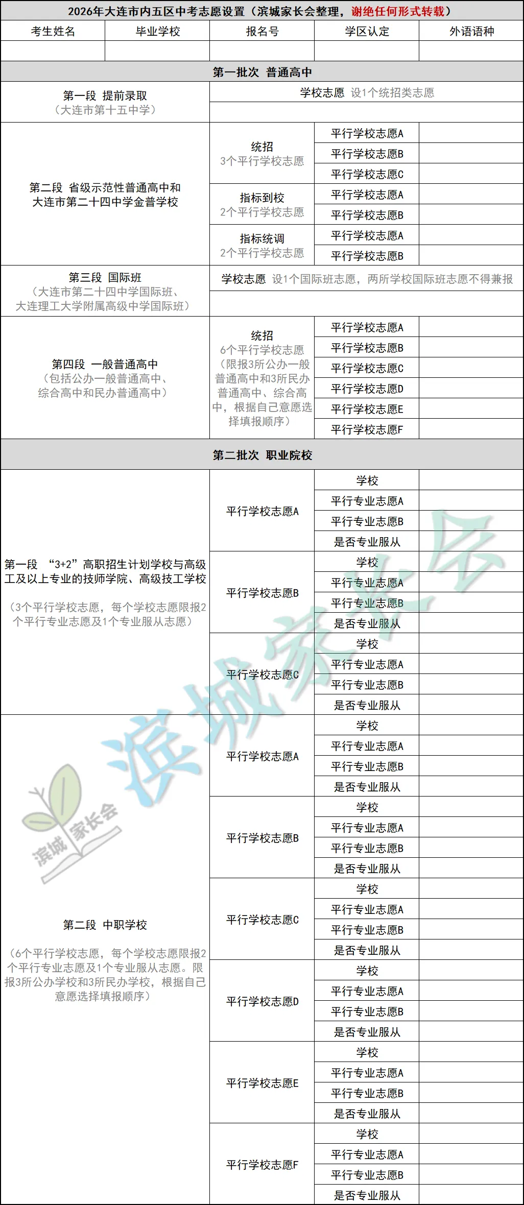 2026大连中考志愿填报样表+录取图解!附填报规定→ 第3张 2026大连中考志愿填报样表+录取图解!附填报规定→ 第3张