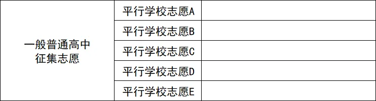 2026大连中考志愿填报样表+录取图解!附填报规定→ 第5张 2026大连中考志愿填报样表+录取图解!附填报规定→ 第5张