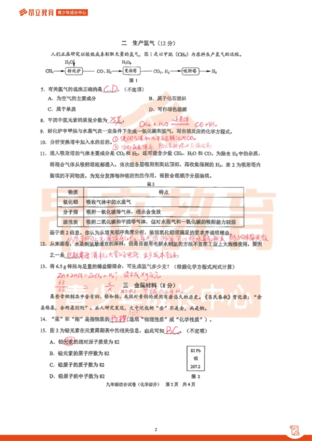 黄浦 | 2026初三二模化学试卷解析 第8张 黄浦 | 2026初三二模化学试卷解析 第8张