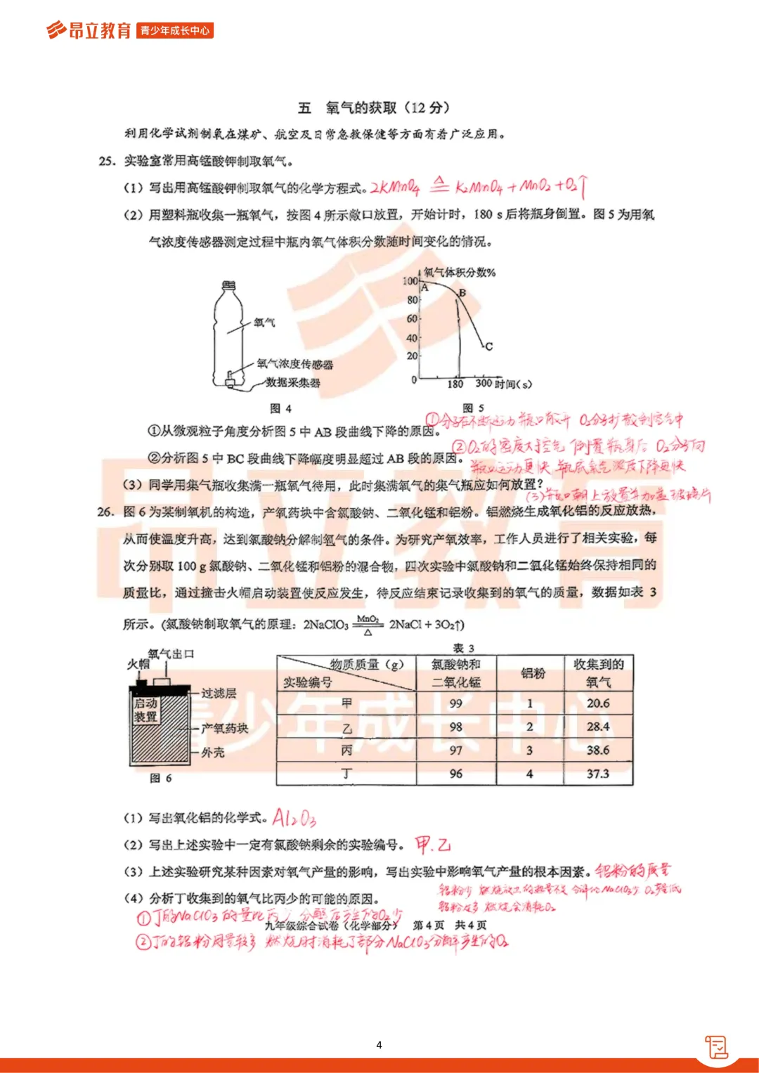 黄浦 | 2026初三二模化学试卷解析 第10张 黄浦 | 2026初三二模化学试卷解析 第10张