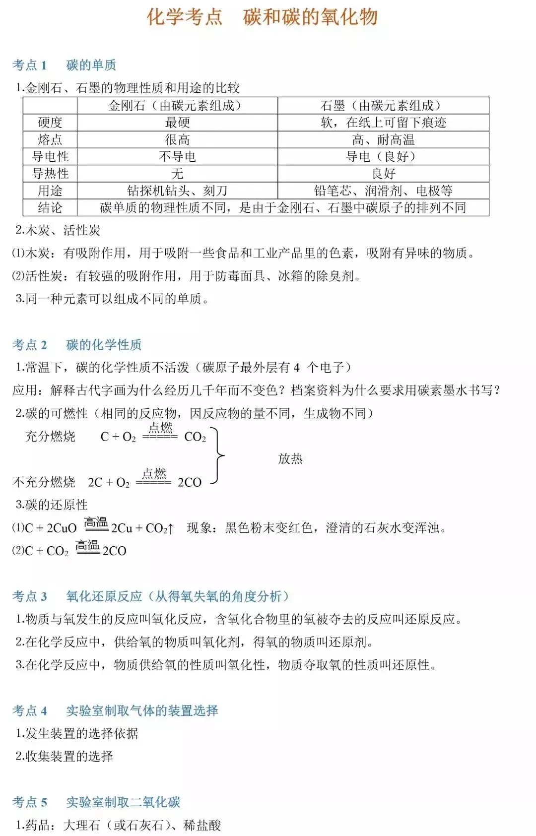 中考化学86个核心考点汇总,初三提分必备! 第14张