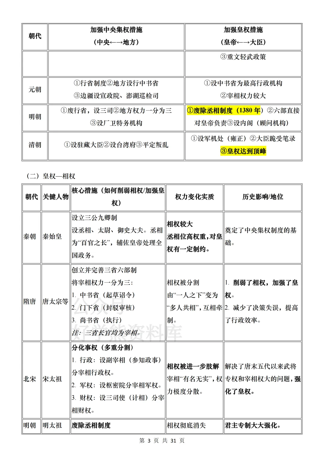 【中考复习】2026中考历史基础考点汇总 第3张