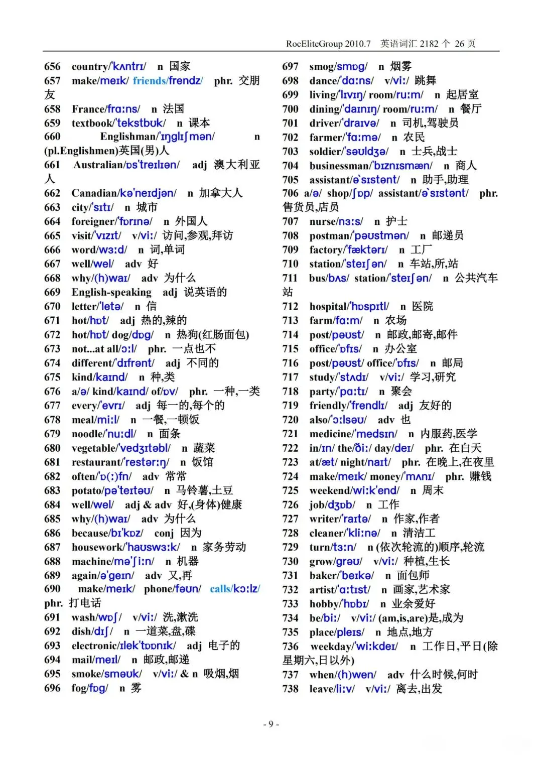 初中英语 2000 词 + 中考高频词(单词 音标版)PDF 可打印!稳步提升! 第10张 初中英语 2000 词 + 中考高频词(单词 音标版)PDF 可打印!稳步提升! 第10张