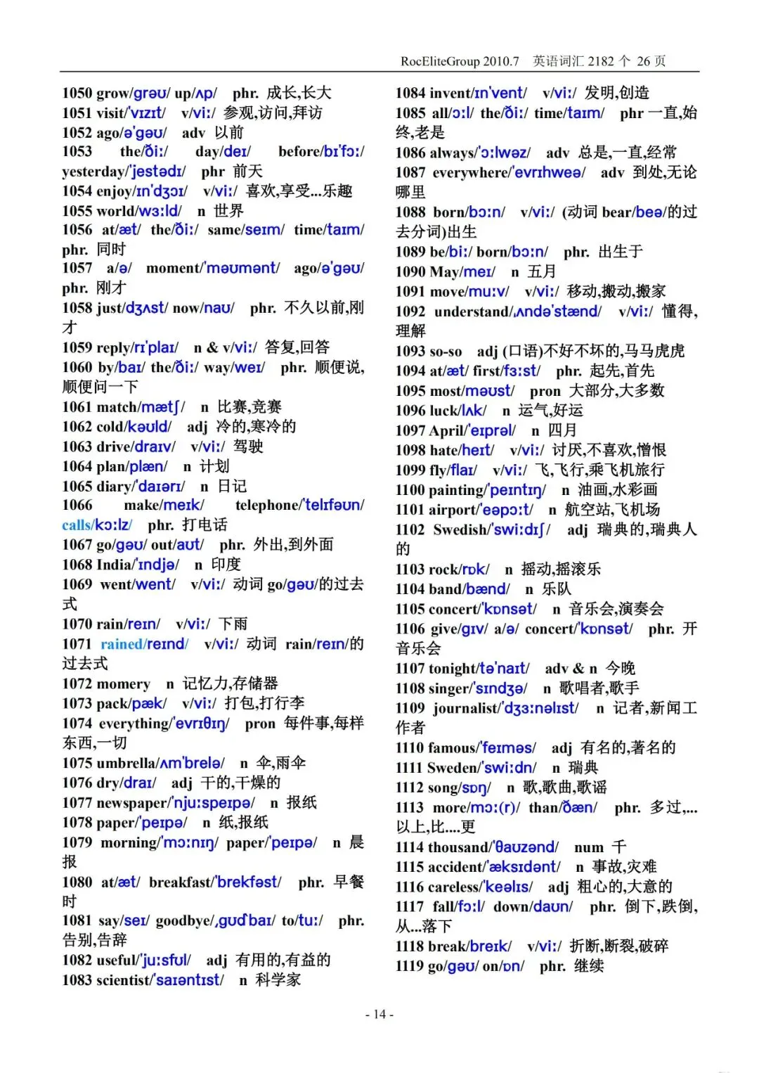 初中英语 2000 词 + 中考高频词(单词 音标版)PDF 可打印!稳步提升! 第15张 初中英语 2000 词 + 中考高频词(单词 音标版)PDF 可打印!稳步提升! 第15张