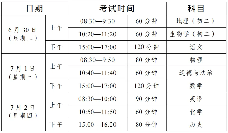 自招、填志愿、录取...26年东莞中考最新完整时间轴! 第17张