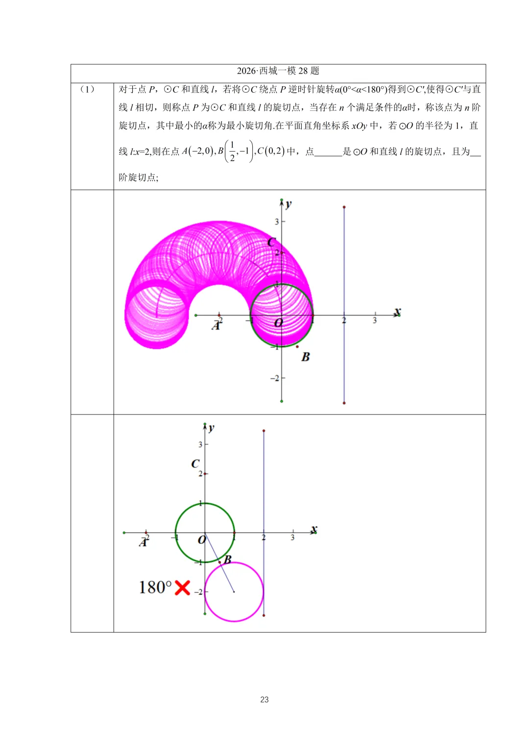 【中考】2026西城一模压轴题解析 第13张