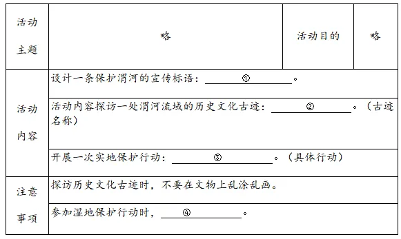 素养导向的陕西中考道德与法治主观性试题深度思考 第3张 素养导向的陕西中考道德与法治主观性试题深度思考 第3张