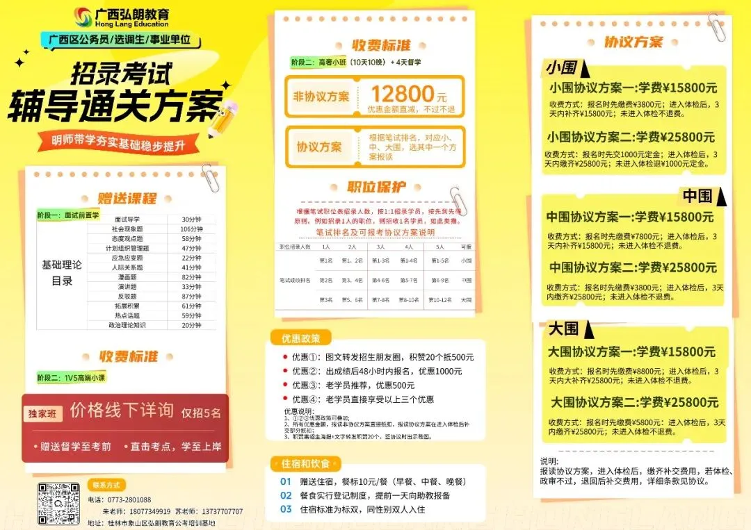 广西事业单位面试真题全解析!历年考题+备考攻略 第11张