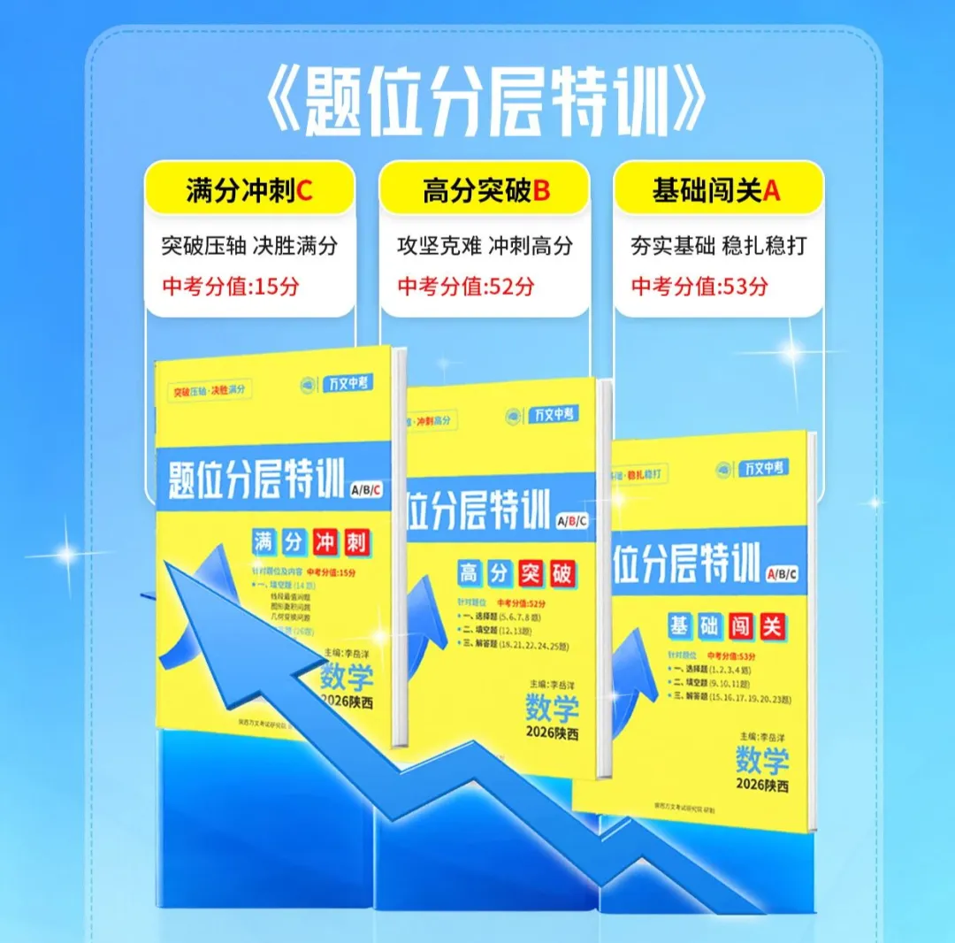 中考还剩两个月,数学还在90分晃?这事儿得说清楚 第10张