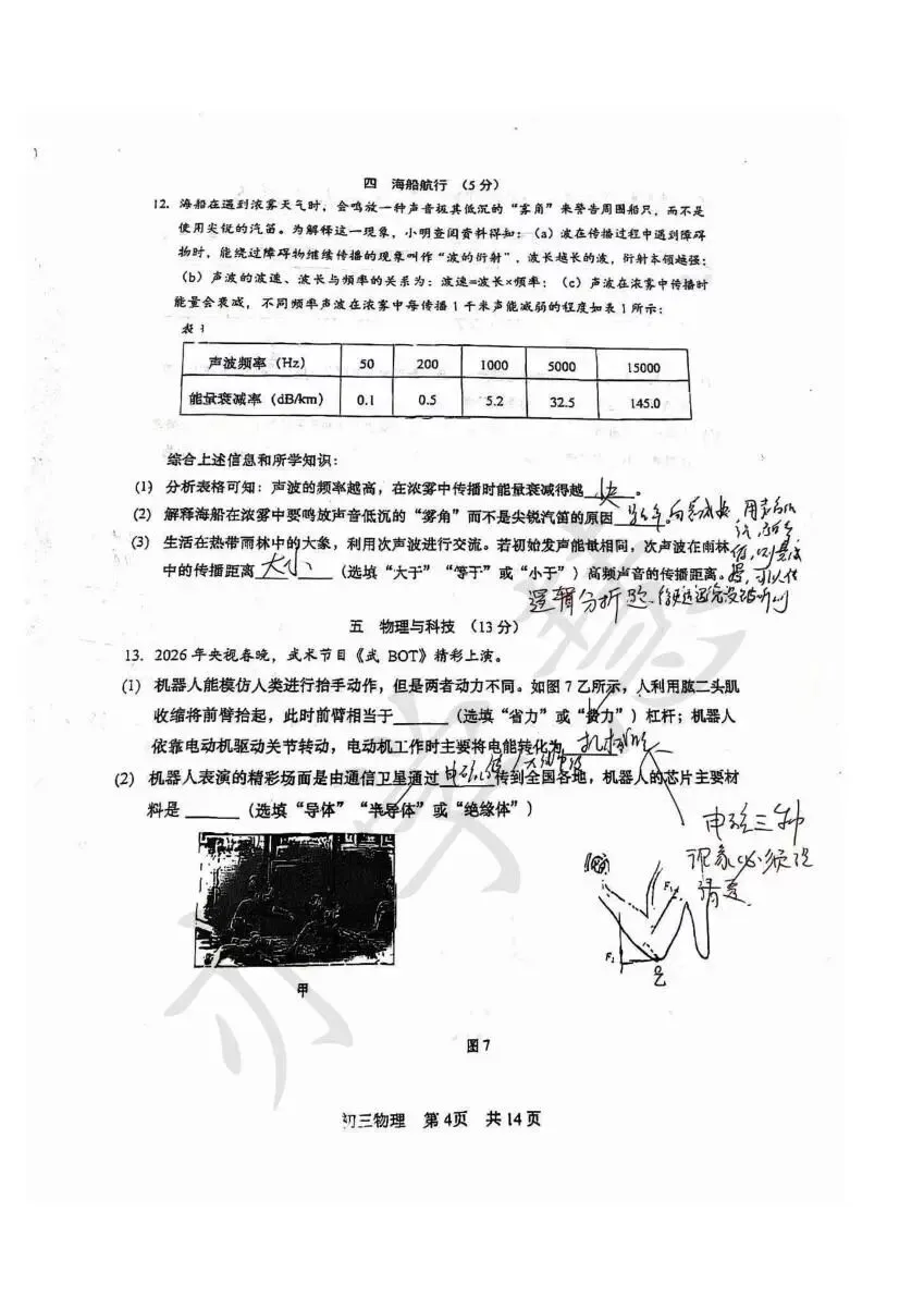 速看!上海多区二模试卷分析,查漏补缺直接对标中考 第81张