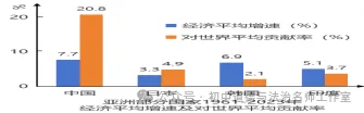 2026年中考《道德与法治》二轮复习专题06九年级下册【解析版】 第7张