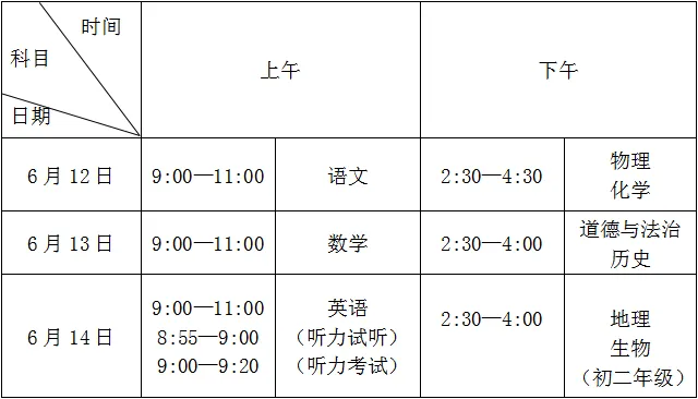 关于2026年中考,您关心的问题和答案都在这里! 第3张