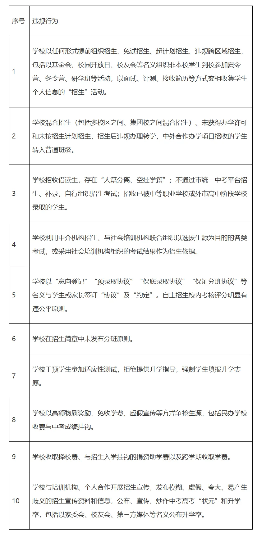 5月12日报名,2026年广州中考自主招生政策出炉! 第11张 5月12日报名,2026年广州中考自主招生政策出炉! 第11张