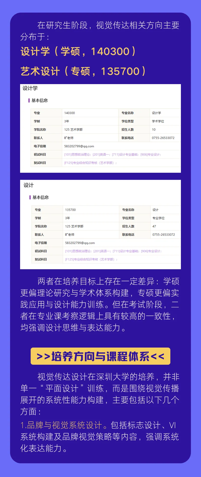 深圳大学视传考研:学院背景+真题结构+上岸难度,一篇说透 第2张 深圳大学视传考研:学院背景+真题结构+上岸难度,一篇说透 第2张