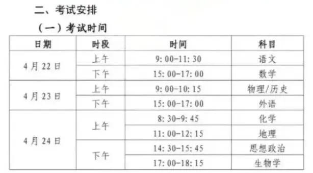 考完对答案!2026深圳二模考试真题答案 第1张