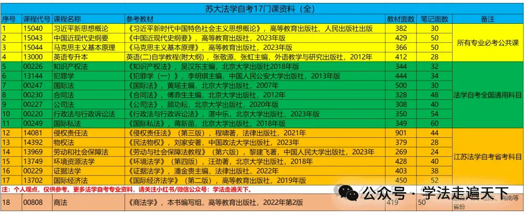 00229 证据法学自考真题(25.07) 第2张 00229 证据法学自考真题(25.07) 第2张