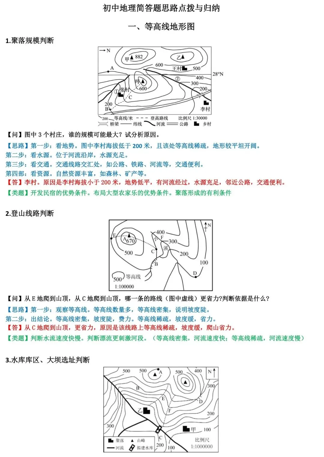 2026中考地理简答题思路点拨与归纳(答题模板) 第3张 2026中考地理简答题思路点拨与归纳(答题模板) 第3张