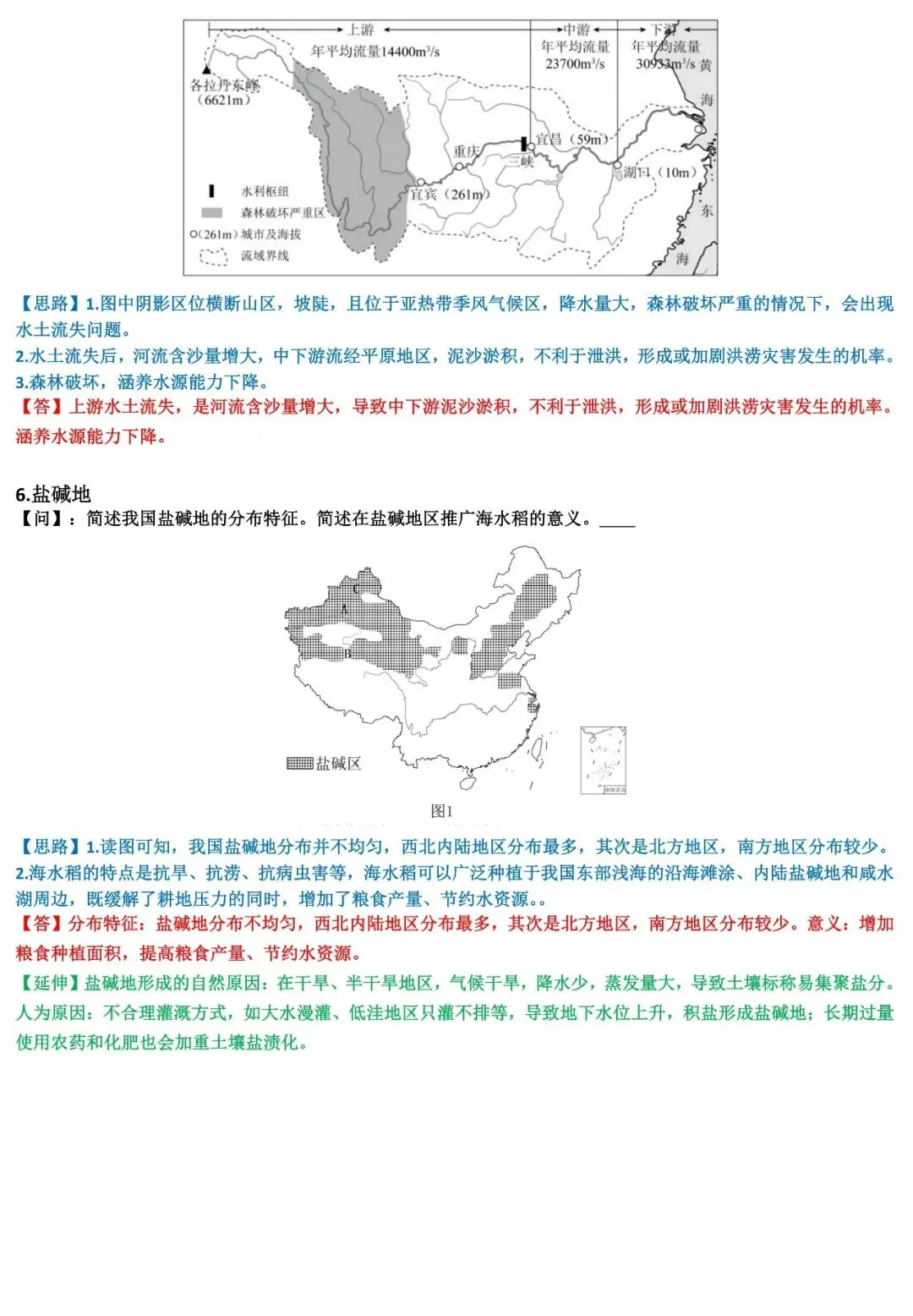 2026中考地理简答题思路点拨与归纳(答题模板) 第20张 2026中考地理简答题思路点拨与归纳(答题模板) 第20张