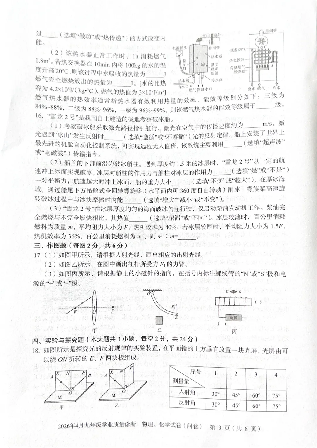 【真题试卷】2026年二模——物理试卷速递(含思路解析与重点题眼) 第3张 【真题试卷】2026年二模——物理试卷速递(含思路解析与重点题眼) 第3张