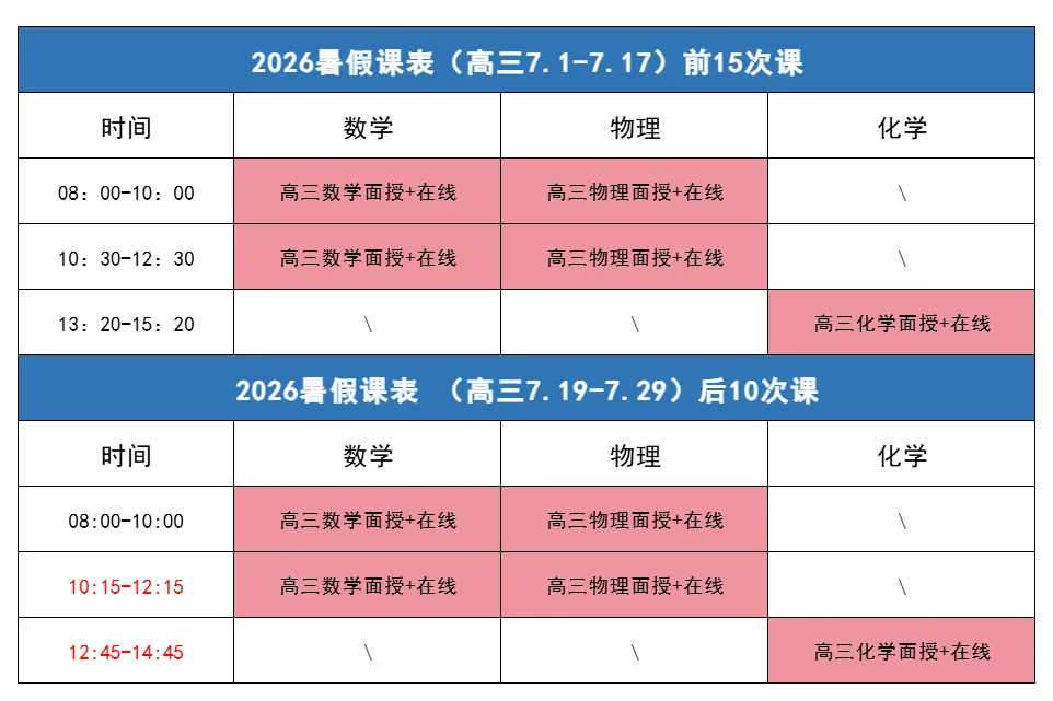 试卷精讲|2025-2026苏州高二下期中化学 第17张