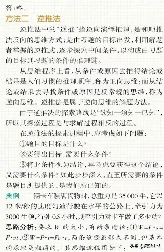 中考物理常用的10种解题方法 第5张 中考物理常用的10种解题方法 第5张