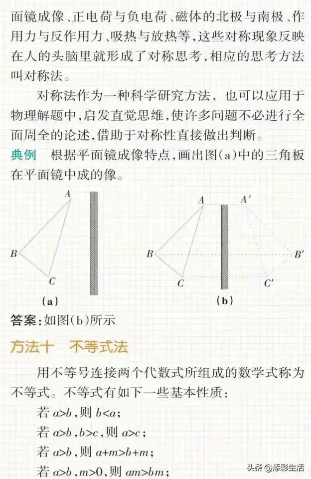 中考物理常用的10种解题方法 第15张 中考物理常用的10种解题方法 第15张