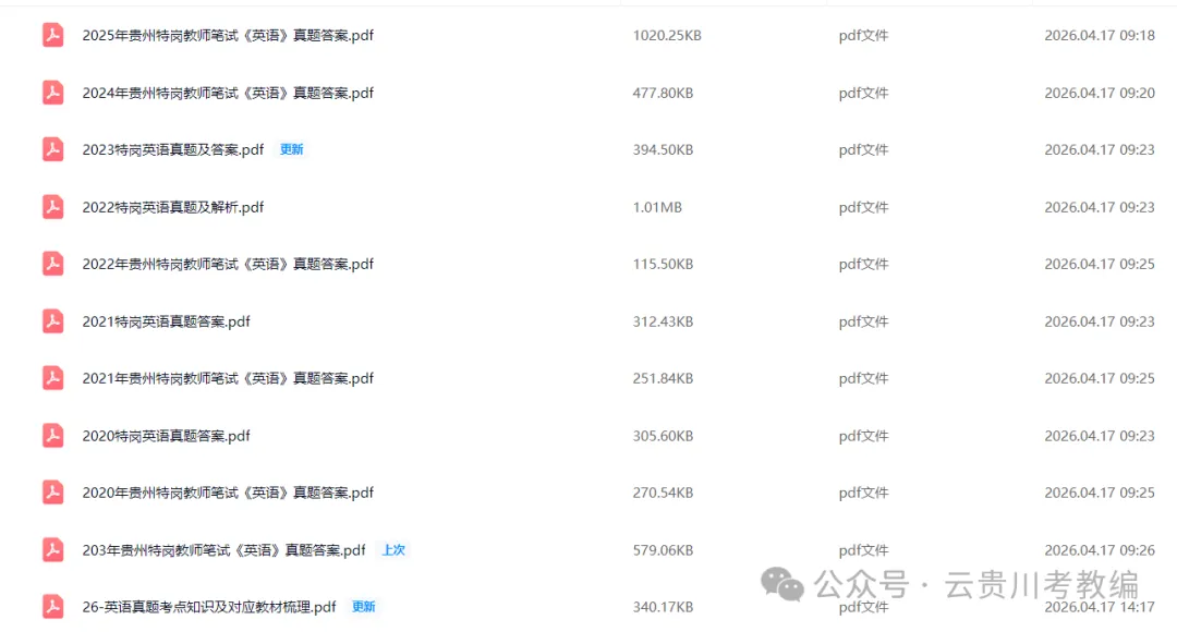26-贵州特岗《英语》真题参考+高频考点笔记+1000刷题+八套模拟卷! 第6张 26-贵州特岗《英语》真题参考+高频考点笔记+1000刷题+八套模拟卷! 第6张