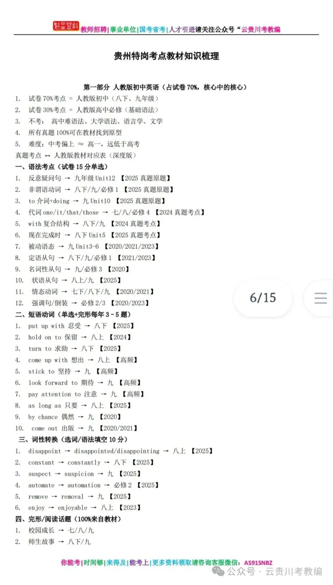 26-贵州特岗《英语》真题参考+高频考点笔记+1000刷题+八套模拟卷! 第14张 26-贵州特岗《英语》真题参考+高频考点笔记+1000刷题+八套模拟卷! 第14张