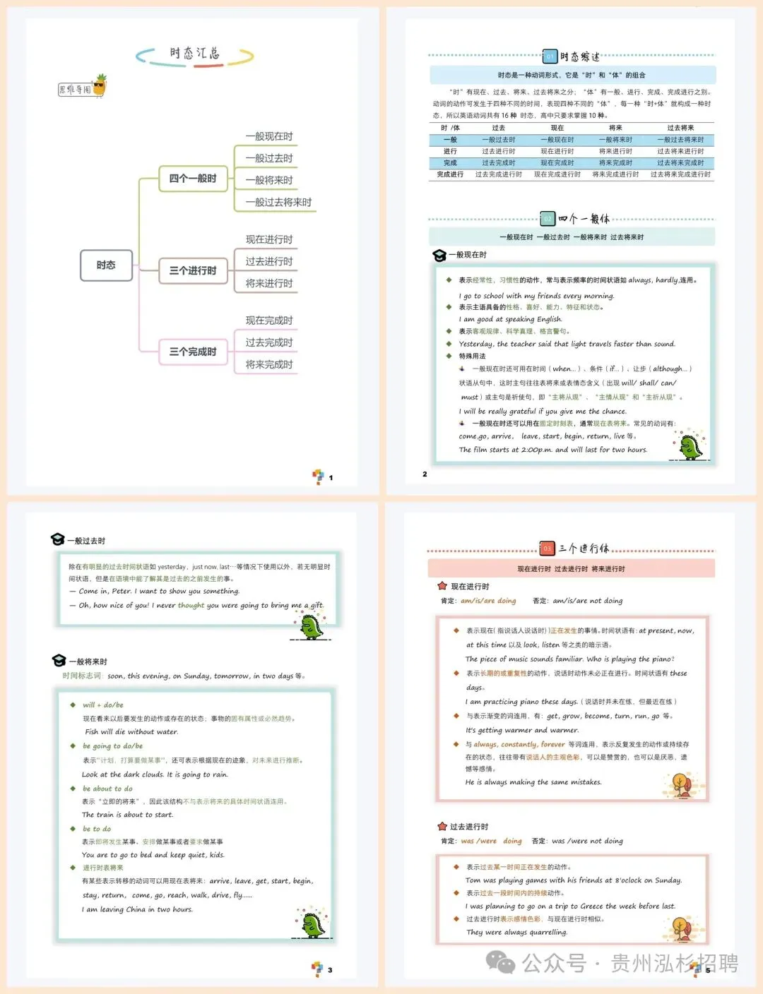 26-贵州特岗《英语》真题参考+高频考点笔记+1000刷题+八套模拟卷! 第17张 26-贵州特岗《英语》真题参考+高频考点笔记+1000刷题+八套模拟卷! 第17张