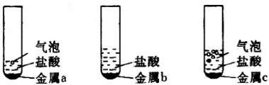 初中化学 中考复习查漏补缺( 二 ) 第3张