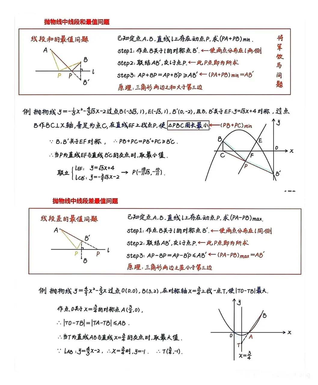 2026中考数学常用压轴题解题模型 第13张