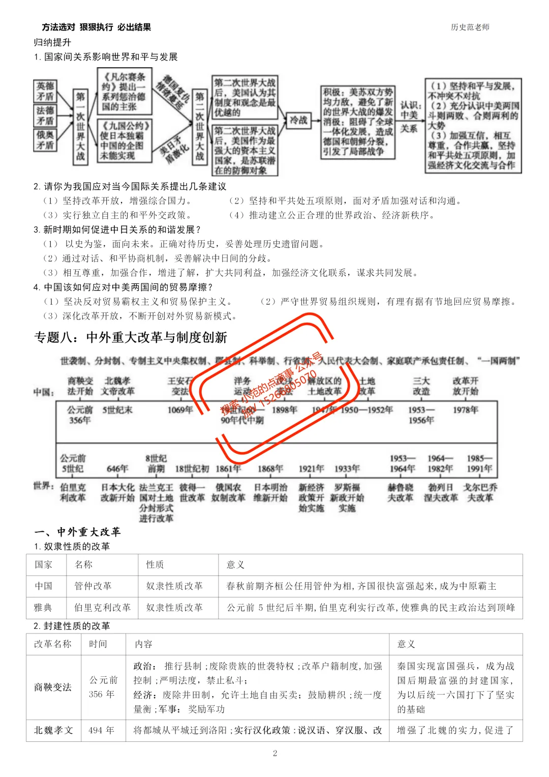 中考历史备考专题8️⃣|中外重大改革与制度创新 第2张